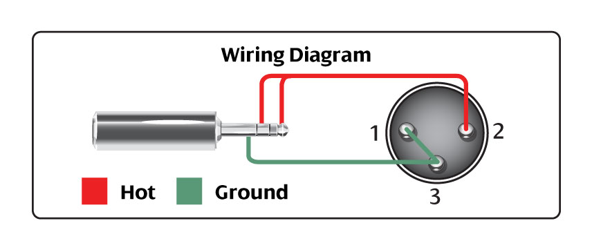 Xlr Mic Cable Wiring Diagram - Wiring Diagram Schemas
