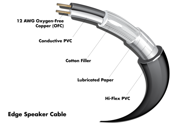 Edge Speaker Wiring Diagram