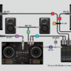 wiring diagram of pro DJ set up using Hosa Pro Calble