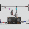 diagram showing hosa cables in a dj rig set up